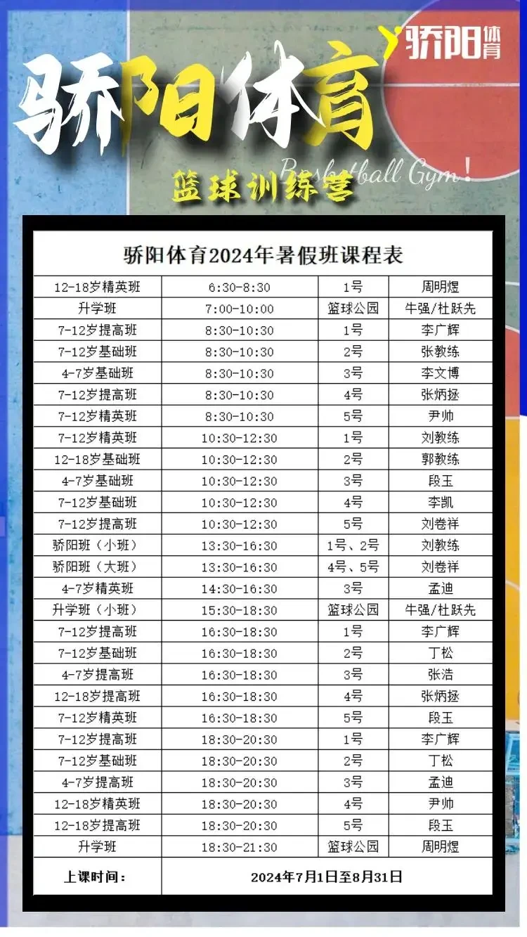 如何利用智能饮食改善篮球运动员的耐力和爆发力_2